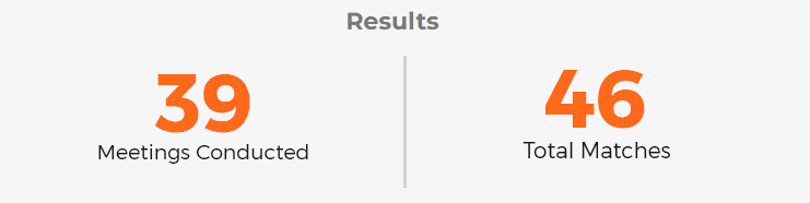 result Aasia Steel Factory Co. Ltd