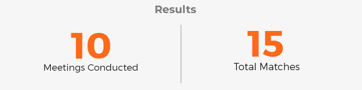 result JINAN BODOR CNC MACHINE CO LTD.