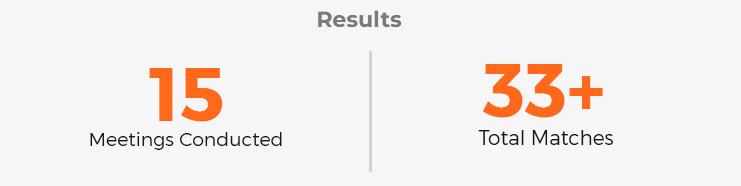 result Latvian Investment and Development Agency