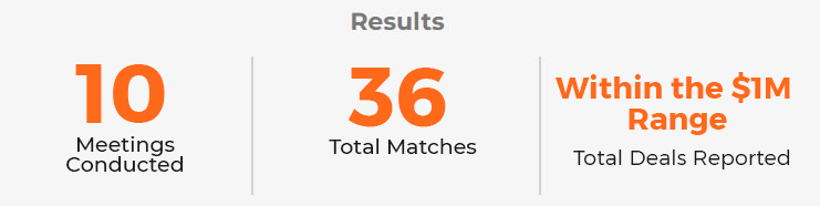 result MEGA MACHINERY TRADE INDUSTRIAL METAL MACHINERY MANUFACTURING AND TRADE LTD