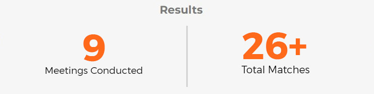 result NITISARA - Global Value Chain