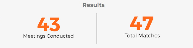 result Saudi Mechanical Industries Companyy