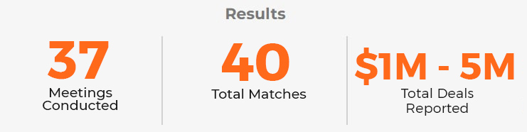result Tazez USG - Al Othman Holding
