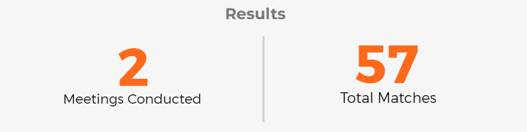 result FUJI SEISAKUSHO CO., LTD.