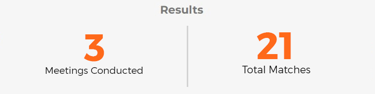 result Gakken Holdings CO., Ltd.