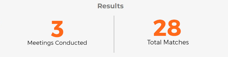 result JANOME Corporation