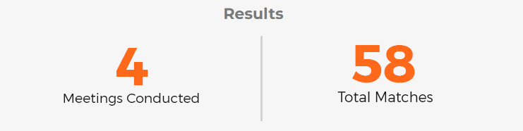 result KOMYO RIKAGAKU KOGYO K.K.