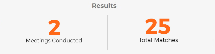 result Kawasaki Heavy Industries, Ltd. 