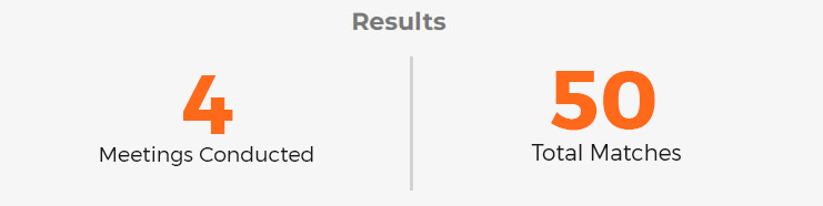 result Nayutam