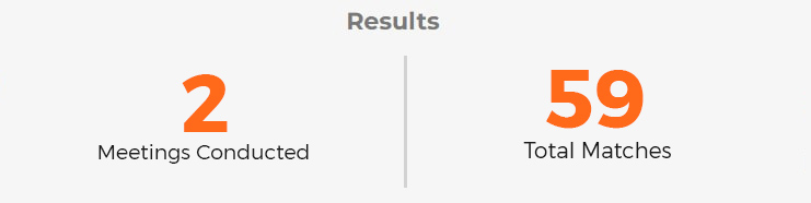 result Pioneer Gulf FZE