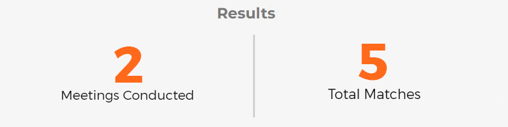 result Caterpillar Energy Solutions GmbH