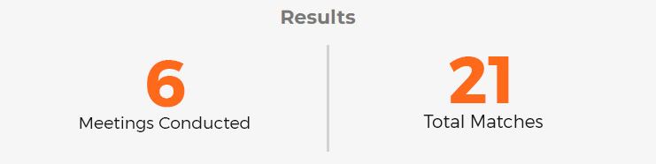 result Maschinenfabrik Reinhausen