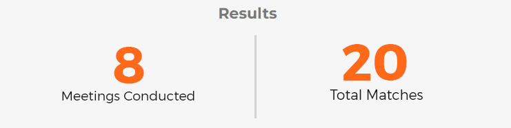 result Power Economy Middle East LLC