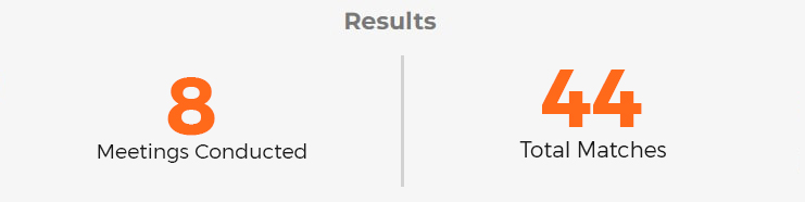 result Siemens Healthineers