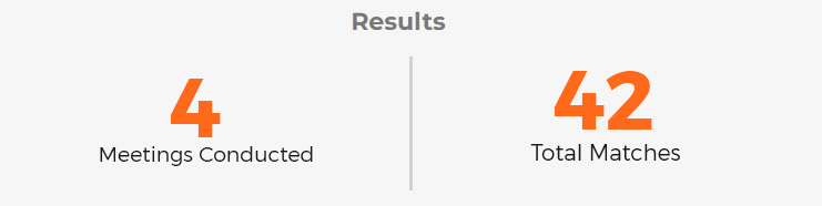 result Somali Chamber of Commerce and Industry